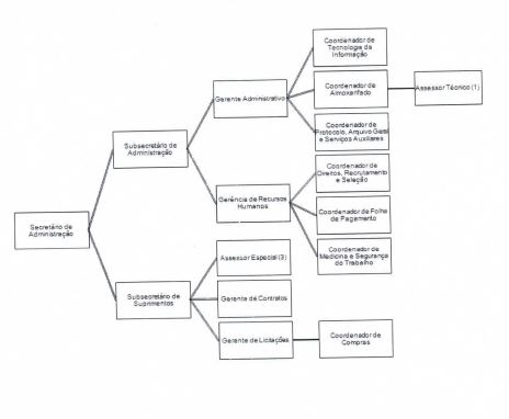 Diagrama

O conte�do gerado por IA pode estar incorreto.