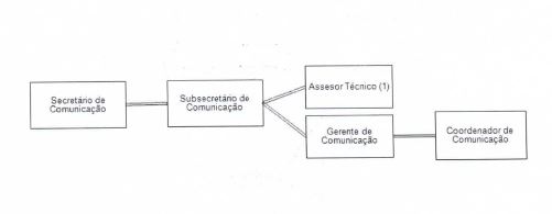 Diagrama

O conte�do gerado por IA pode estar incorreto.