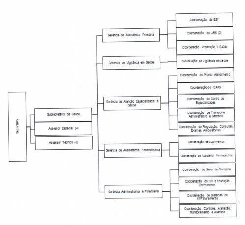 Diagrama

O conte�do gerado por IA pode estar incorreto.