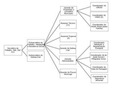 Diagrama

O conte�do gerado por IA pode estar incorreto.