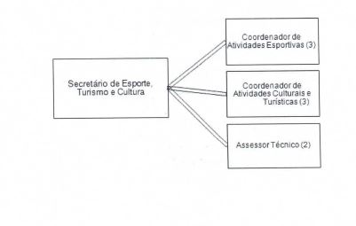Diagrama

O conte�do gerado por IA pode estar incorreto.