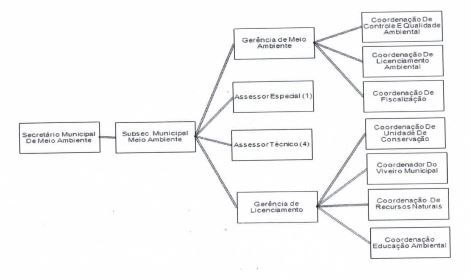 Diagrama

O conte�do gerado por IA pode estar incorreto.