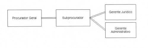 Diagrama

O conte�do gerado por IA pode estar incorreto.