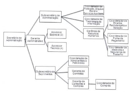 Diagrama

O conte�do gerado por IA pode estar incorreto.
