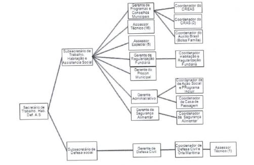 Diagrama

O conte�do gerado por IA pode estar incorreto.