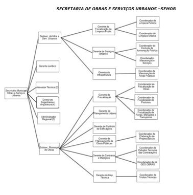 Diagrama

O conte�do gerado por IA pode estar incorreto.