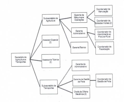 Diagrama

O conte�do gerado por IA pode estar incorreto.