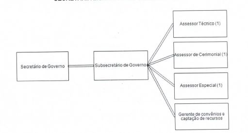 Diagrama

O conte�do gerado por IA pode estar incorreto.