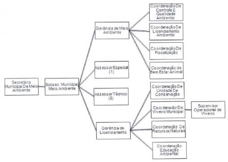Diagrama

O conte�do gerado por IA pode estar incorreto.
