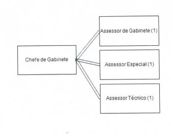 Diagrama

O conte�do gerado por IA pode estar incorreto.