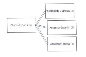 Diagrama

O conte�do gerado por IA pode estar incorreto.