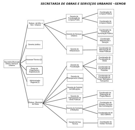 Diagrama

O conte�do gerado por IA pode estar incorreto.