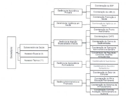 Diagrama
O conteúdo gerado por IA pode estar incorreto.